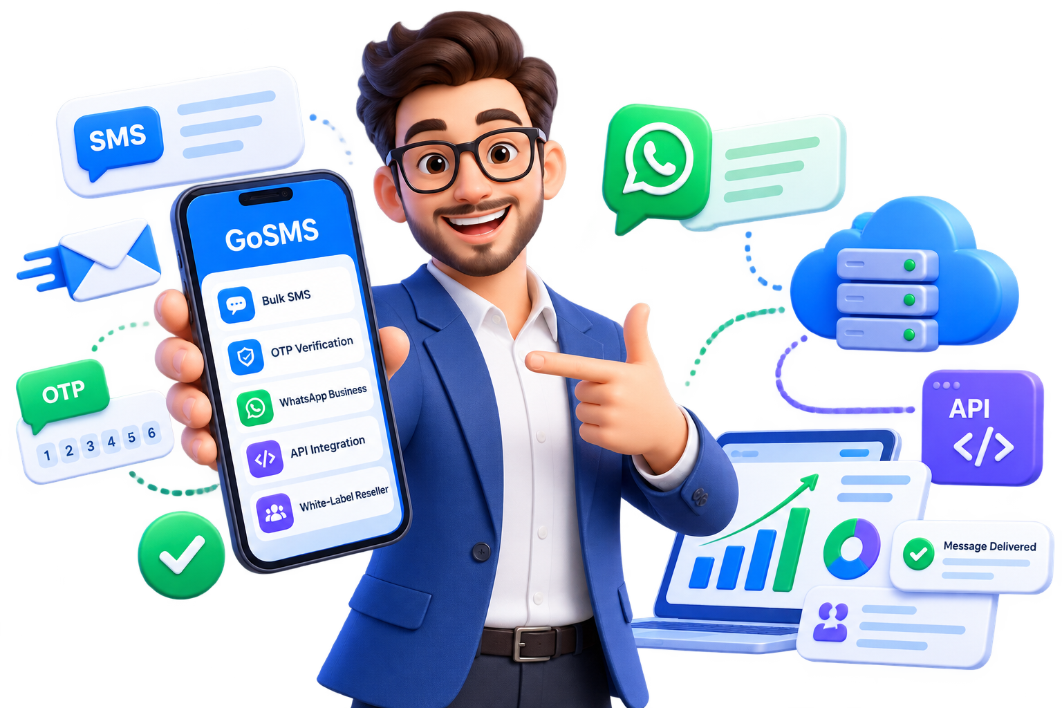 GoSMS 3D Brand Mascot Platform