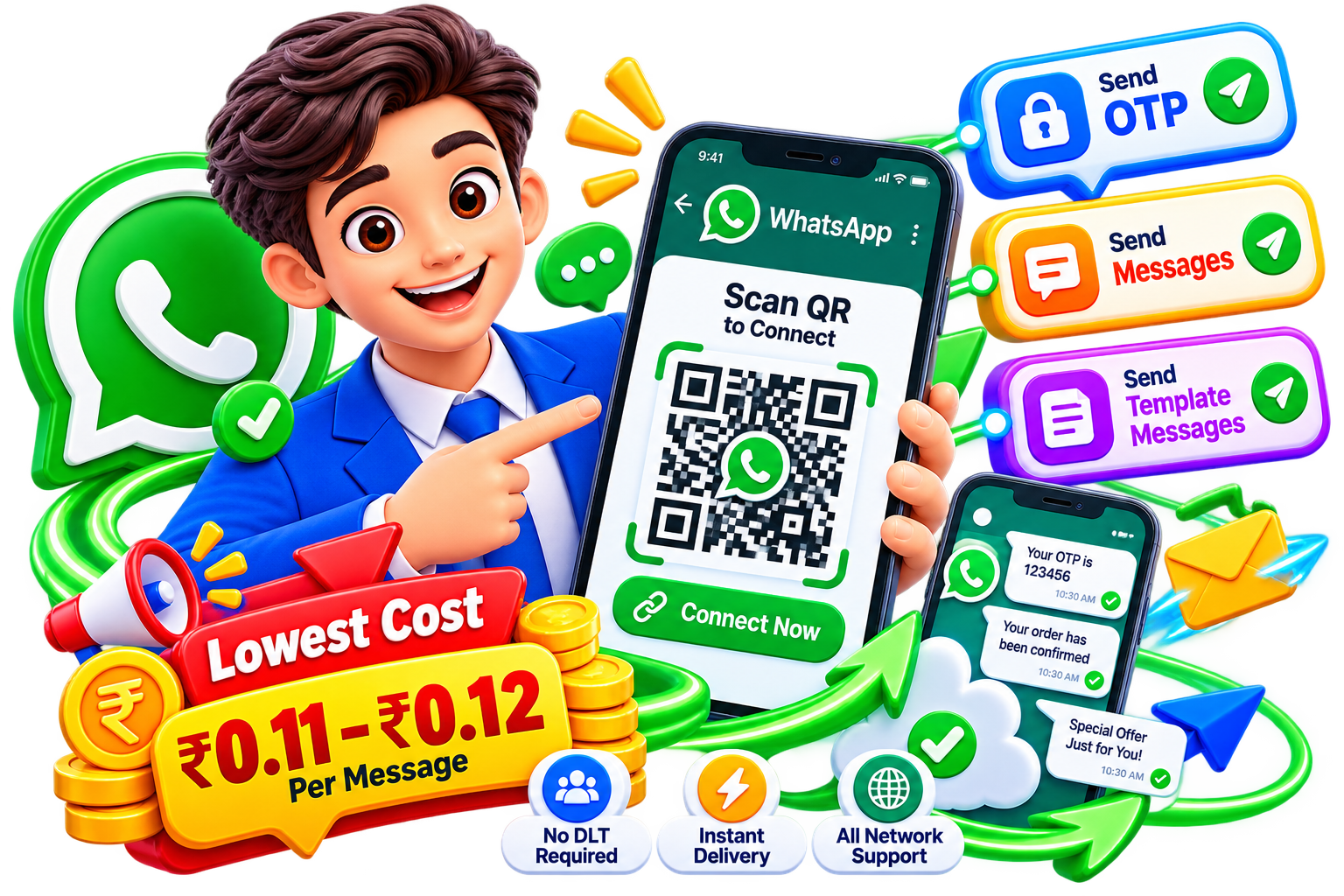 WhatsApp QR Web Bulk Messaging