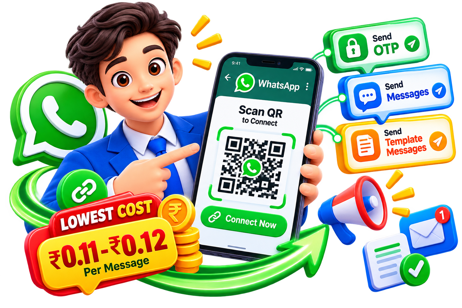 Promotional Conversion